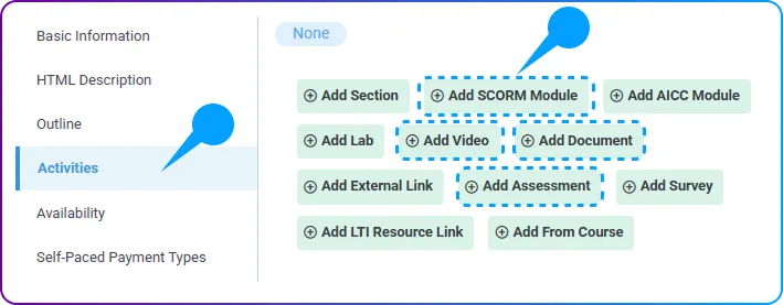 How to Create a Course in SimpliTrain - Activities