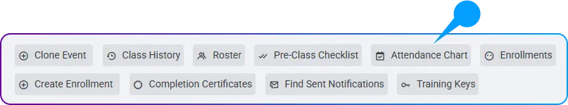How to Manage Class Attendance in SimpliTrain - Attendance Chart Button