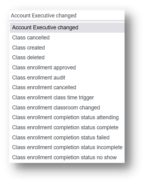 Notification Basic Information